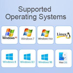 Support Various System