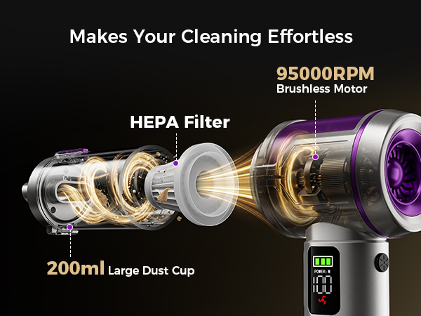 car vacuum cleaner high power