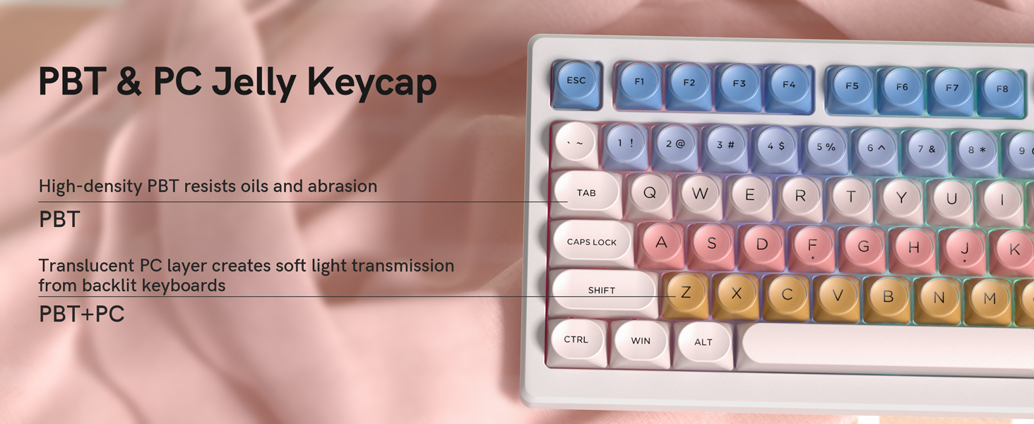 PC + PBT Build for Beauty and Durability