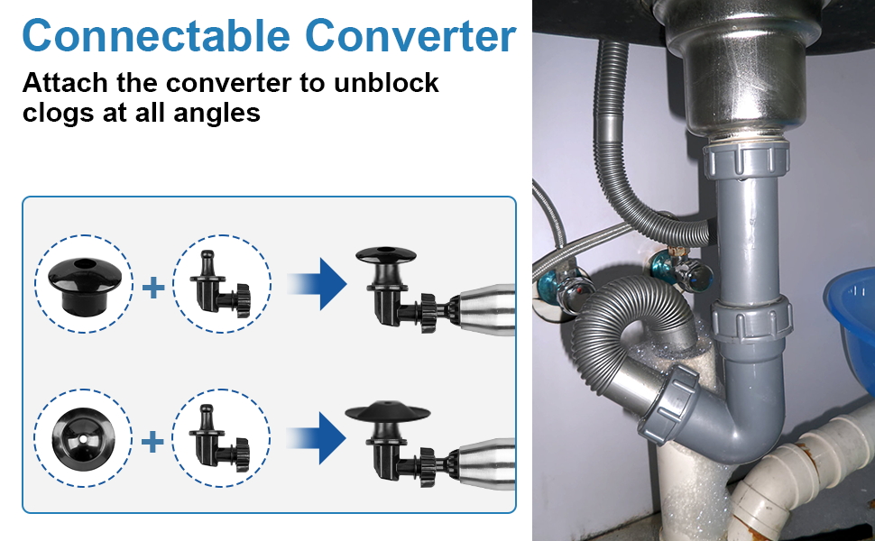 Connectable Converter