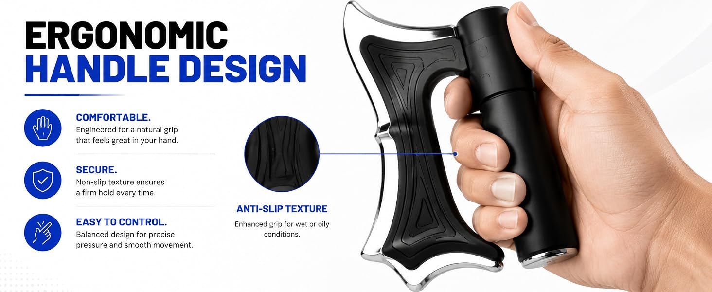 ERGONOMIC HANDLE DESIGN