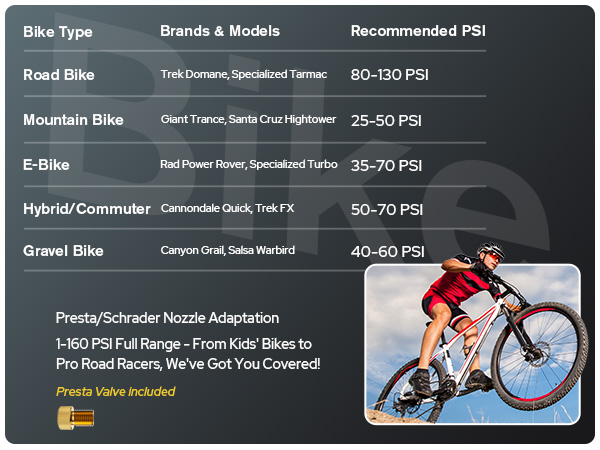 warwolf tire inflator