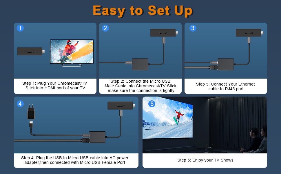 ethernet adapter for fire tv stick