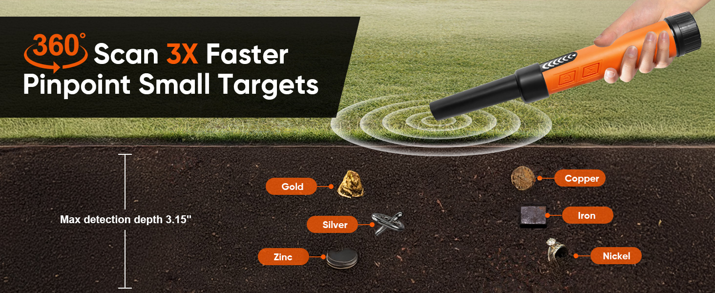 360° Scan 3x Faster, Pinpoint Small Targets Max detection depth 3.15&amp;#34;