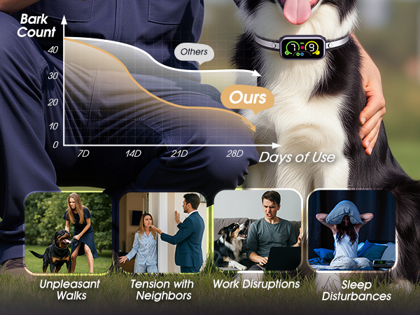 bark collar for large dogs