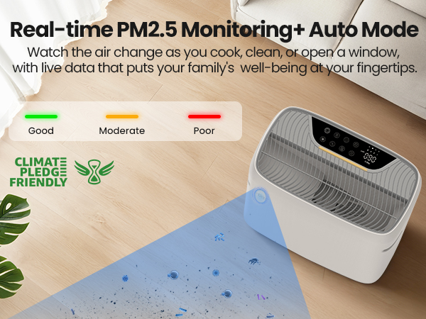 pm2.5