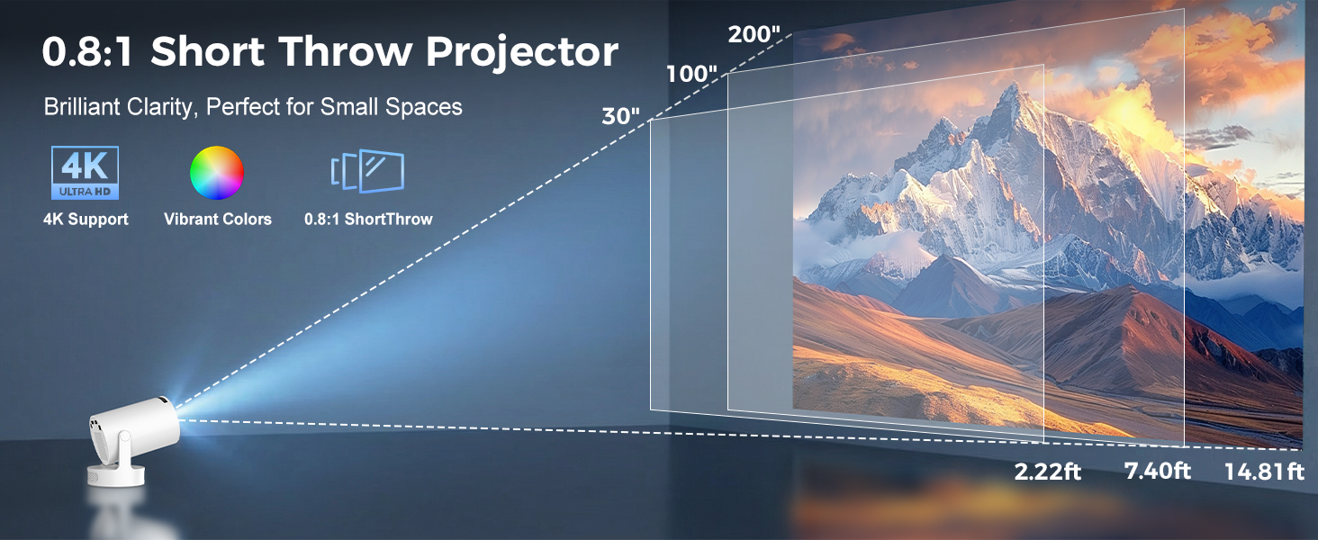 Mini Projector with WiFi and Bluetooth