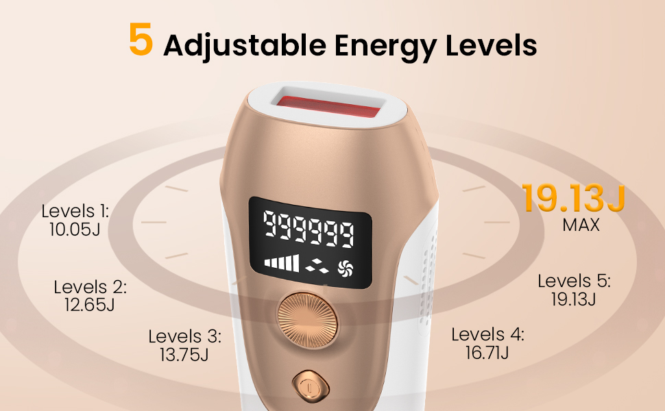 ipl laser hair removal lazer hair removal hair removal device electrolysis permanent hair removal