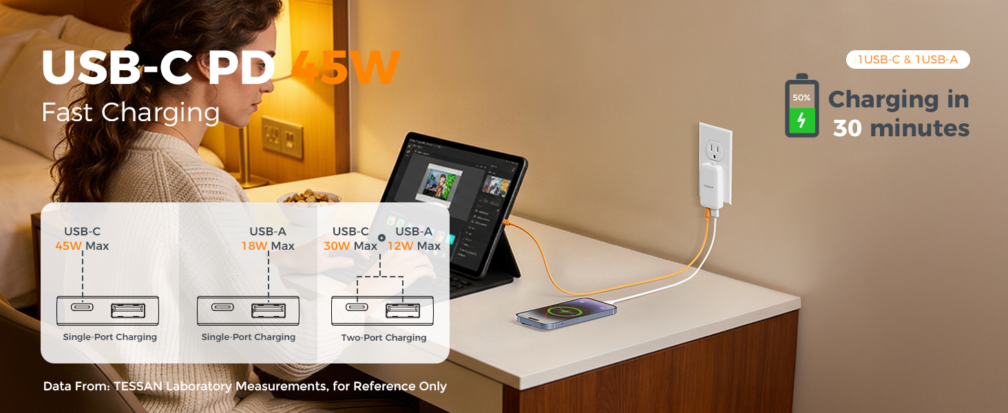 flat wall charger