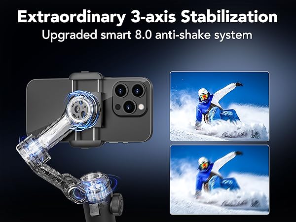 3-axis Stabilization