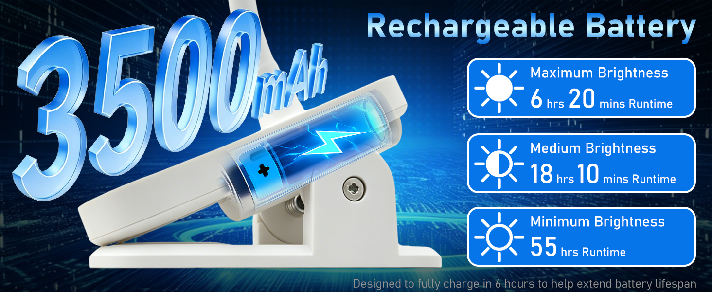portable lights for home