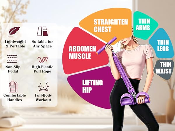 sit-up Resistance Band with Handle