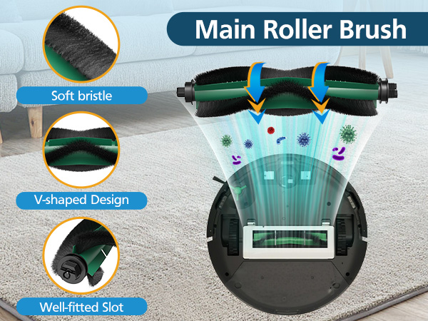 Q0120 replacement parts