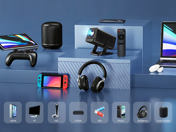projector for ceiling