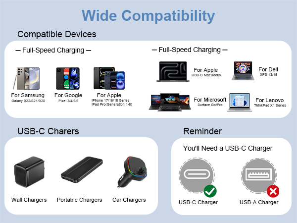 iphone 17 usbc charger