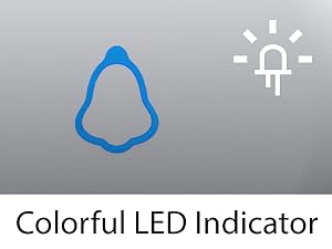 Colorful LED Indicator
