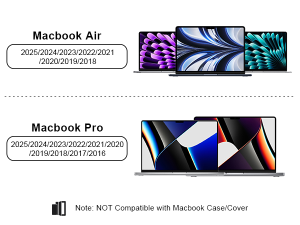 Text reads 'Macbook Air', 'Macbook Pro', 'Note: NOT Compatible with MacBook Case/Cover'. Product compatibility diagram showing laptop models with colorful display screens.