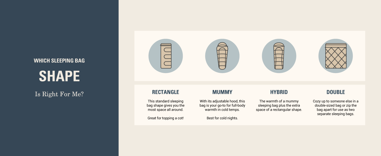 sleeping bag shape option offering tent hike backpack rectangle mummy hybrid double comfort cold hot