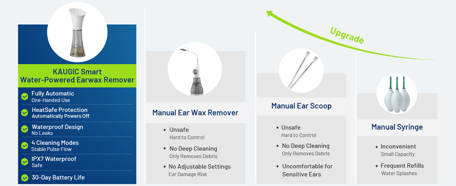 upgrade safe ear wax removal