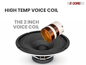High Temperature Voice Coil