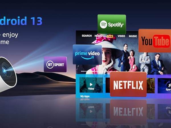 Android 13