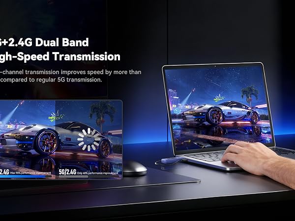 Wireless HDMI Transmitter and Receiver