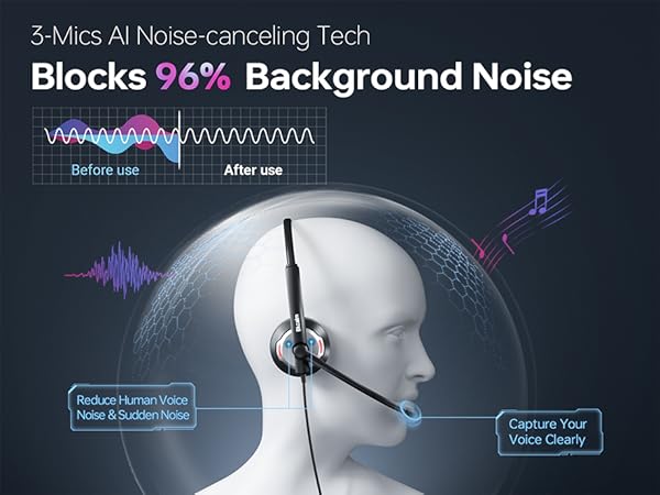 noise cancelling headphones with mic, usb headphones with microphone, pc headset