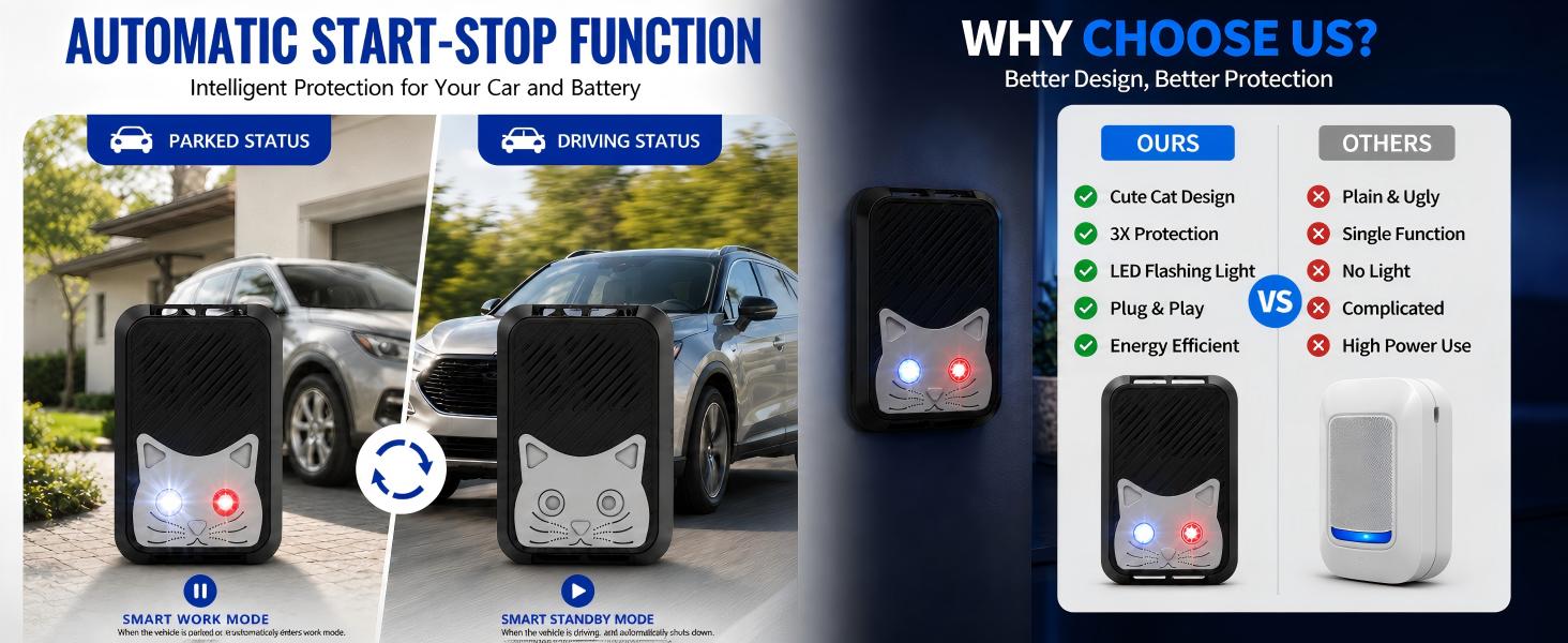 Mouse Repeller with Flashing Strobe Light