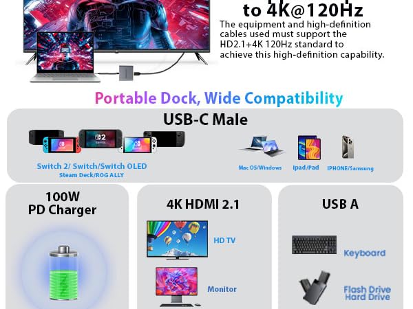 Switch 2 Dock for Nintendo Switch 2 Docking Station