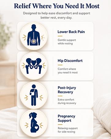 Lumbar Support Pillow for Bed