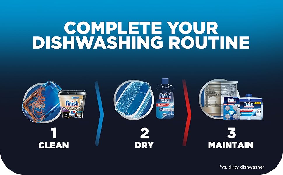 dishwashing pods liquid dishwasher detergent room stuff dishwasher liquid dishwasher tabs with rinse