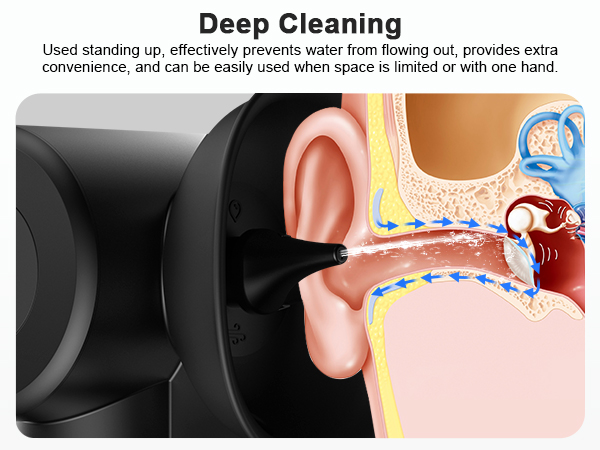 Ear Wax Removal