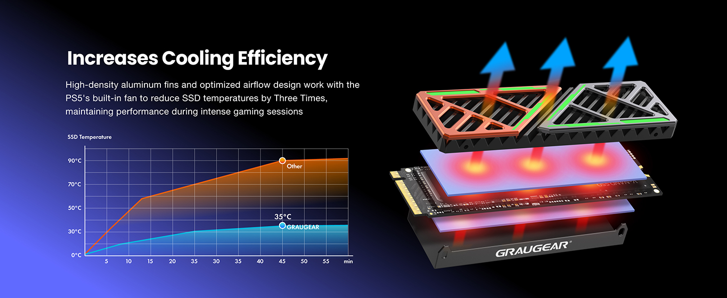 How to clean a PS5 heatsink?