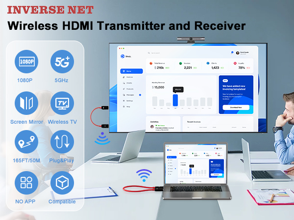 Wireless HDMI Transmitter and Receiver
