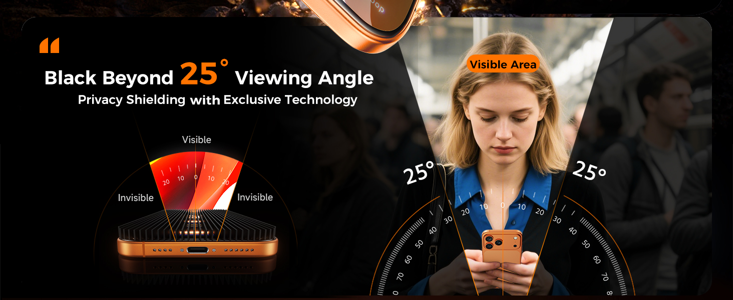 screen protector