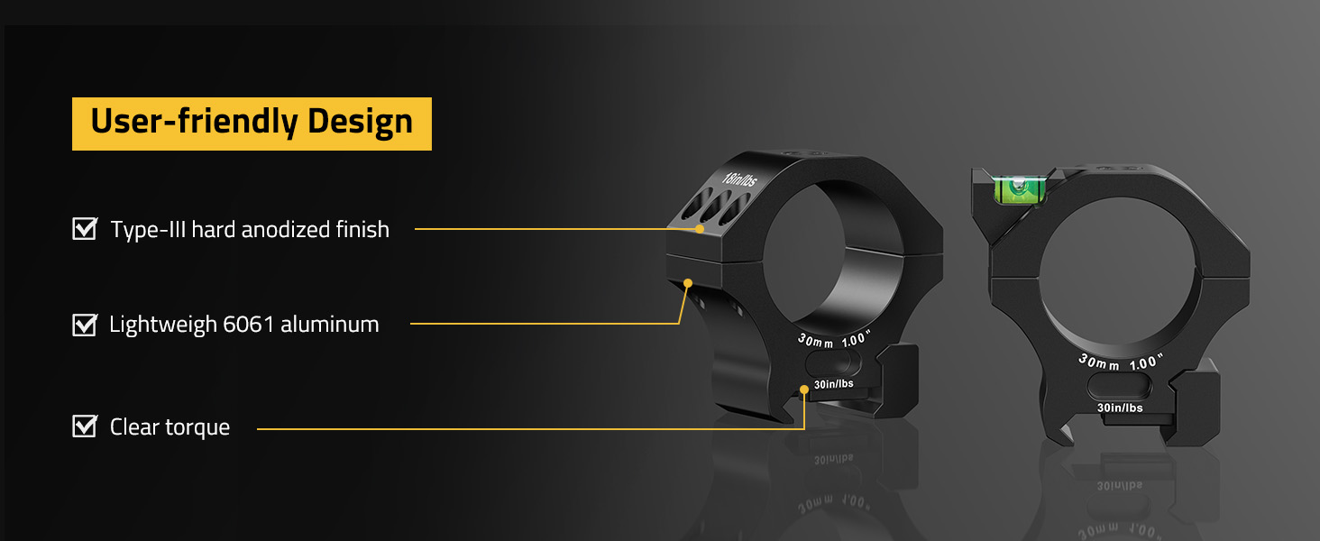 User-friendly Design