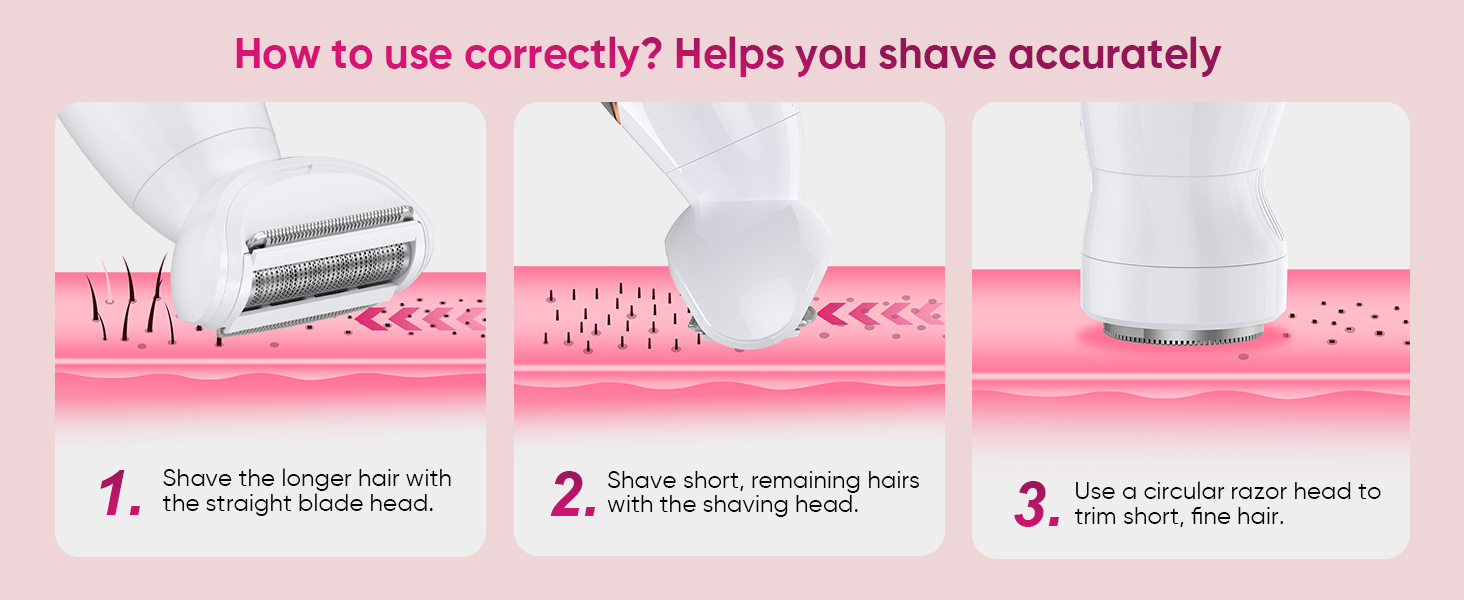 3-in-1 Women&amp;amp;amp;#39;s Body Shaver