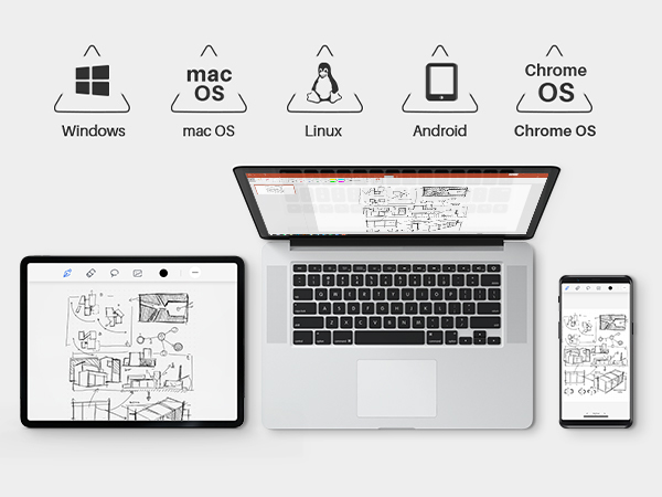 Multi-OS Compatibility