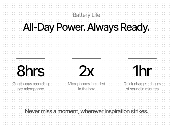 bluetooth microphone for iphone mini mics wireless lavalier mini mic wireless lavalier microphone