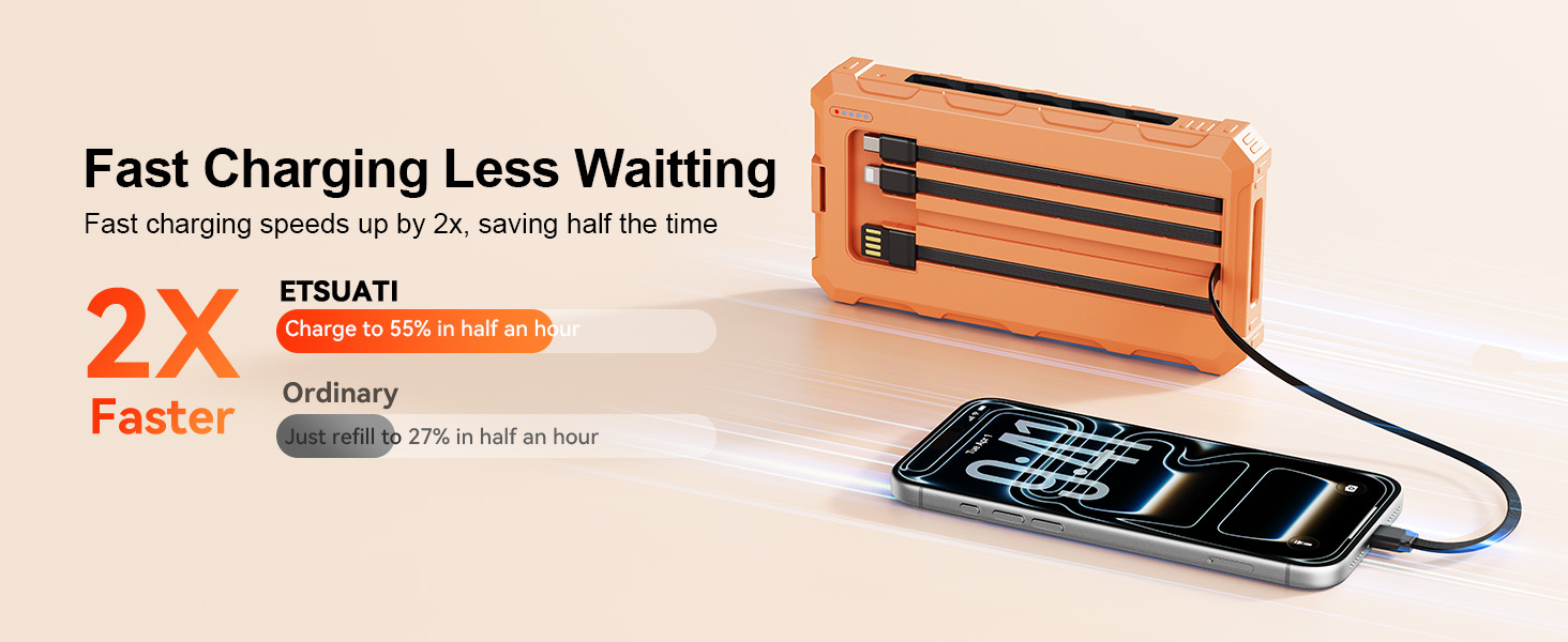 Solar Charger Power Bank Fast charging