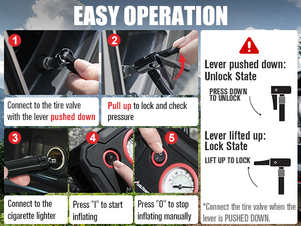 Easy operation with 5 steps