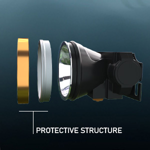 odear headlamp