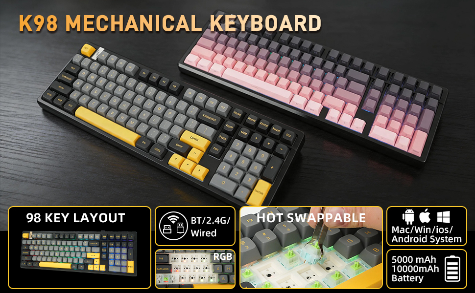 Product description