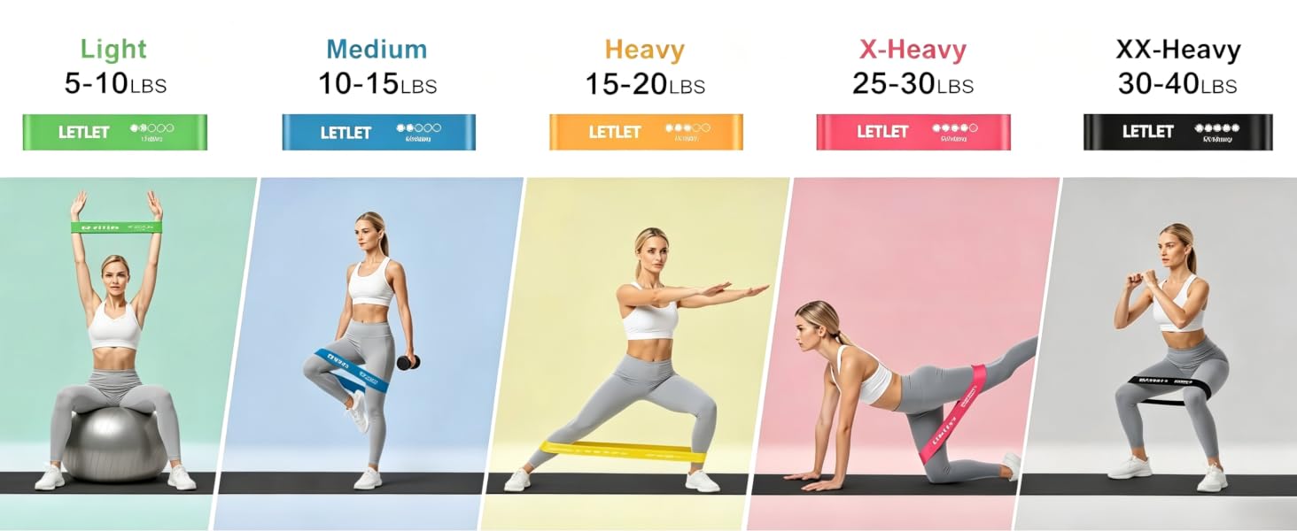 This 5-band set provides variable resistance (light to heavy) to grow with your fitness journey
