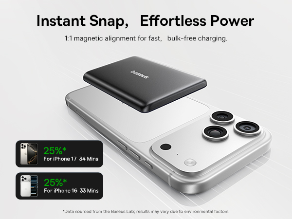 power bank fast charging