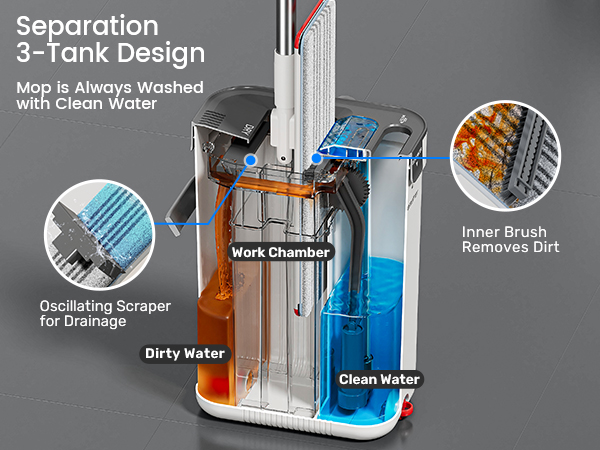 flat mop and bucket system