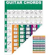 Jinlop Guitar&amp;Ukulele Chords Chart Poster for Beginners, Guitar Chords, Scales &amp; Music Theory Cha...