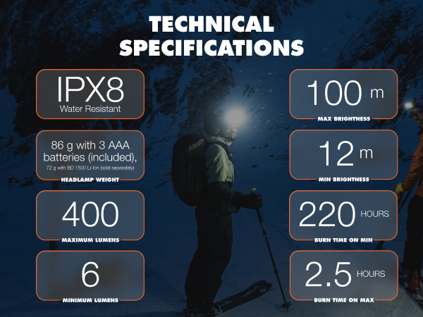 Trechnical secifications