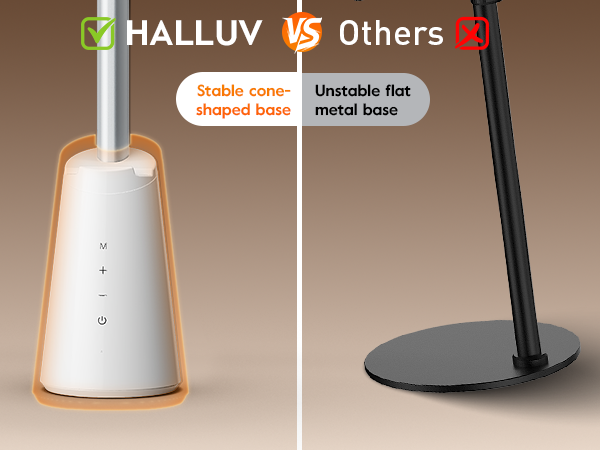 Stable cone base of HALLUV desk lamp for makeup, video calls, streaming, and content creation