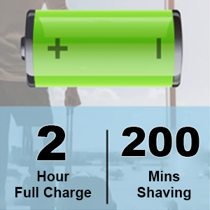 electric razors for men electric shaver for men men's electric shavers